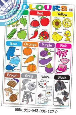 Плакат Education Charts Colours ISBN 955-543-090-127-0