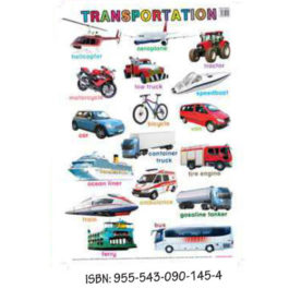 Плакат Education Charts Transportation